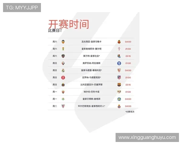 西甲联赛最新动态分析与未来走势预测 主要球队表现及赛季前景展望